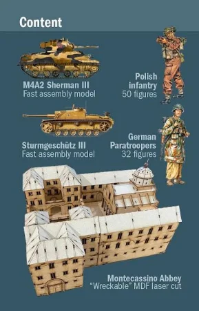 ITALERI-6198-Monte Cassino (3).jpeg