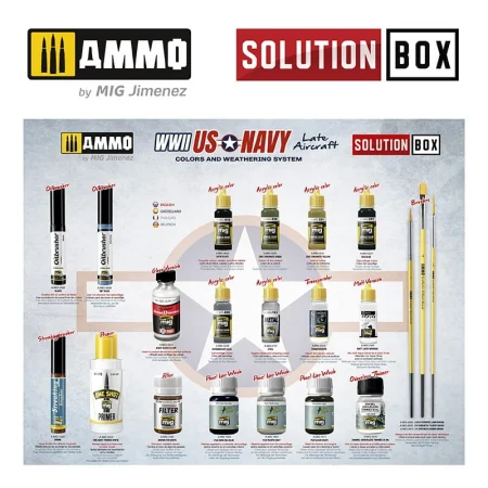 AMMO MIG-7723 (3).jpg