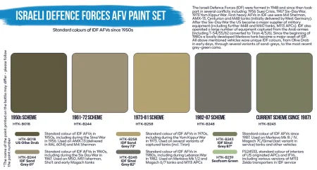 HTK-BS114-Israeli-Defence-Forces-AFV-paint-sete.jpg