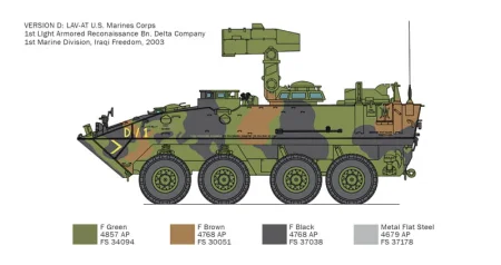ITALERI-6588-LAV-AT (7).jpeg