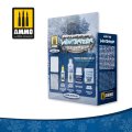 Ammo-7458-winterizer-set (3).jpg