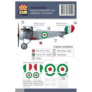 Copper State Models CSM D32-001 - 1:32 Italian Nieuport XVII National Colours