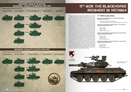 AK646-AMERICAN-ARMOR-IN-VIETNAM01-190-191.jpg