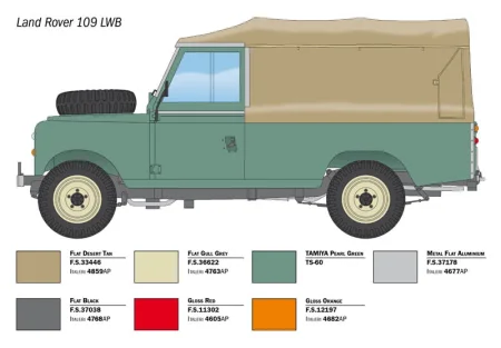 italeri-3665-land-rover (4).jpeg