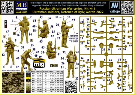 Master-Box-35223 -Russian-Ukrainian-War series-Ukrainian-soldiers-Defence-of-Kyiv-March-2022 (2).jpg