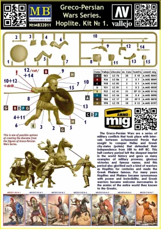 Master Box 32011-Greco-Persian Wars Series. Hoplite. Kit No 1 (2).jpg