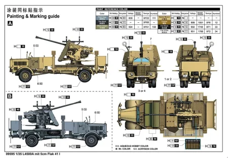 trumpeter-09595-L4500A-5cm-flak (3).jpg