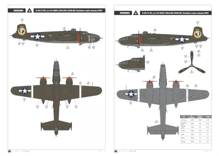 HKM-B-25J-Mitchell-01F008 (3).jpg
