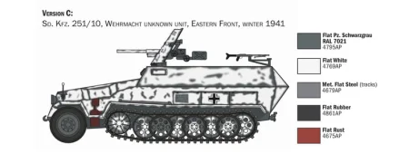 Italeri-7079-Sd.Kfz. 251 (3).jpeg