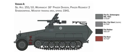 Italeri-7079-Sd.Kfz. 251 (4).jpeg