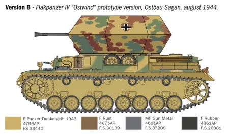 Italeri-6594-Ostwind (2).jpeg