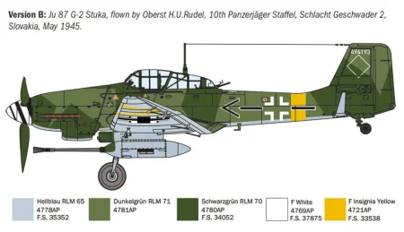Italeri-1466-Ju-87-G-Kanonenvogel (4).jpeg
