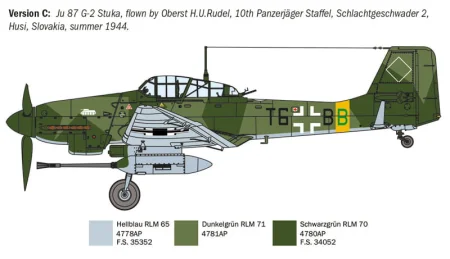 Italeri-1466-Ju-87-G-Kanonenvogel (7).jpeg
