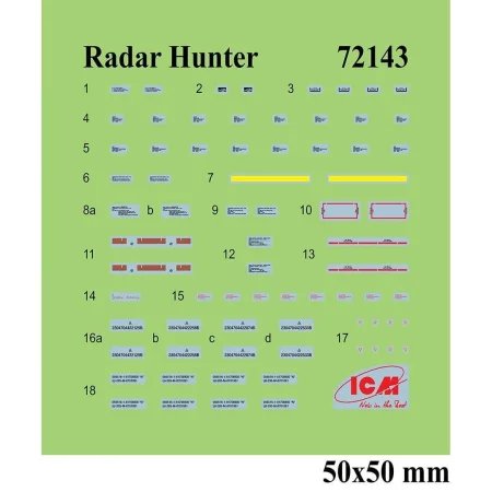 icm-72143-mig-29-ukrainian-radar-hunter (3).jpg