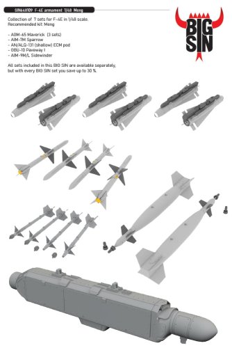 Go to product Eduard SIN648109 - 1:48 F-4E armament
