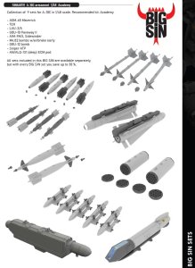 Eduard SIN648111 - 1:48 A-10C armament