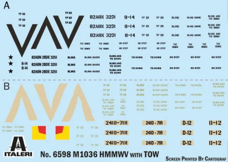 Italeri-6598-HMMWV-M1036-TOW-Carrier (2).jpeg