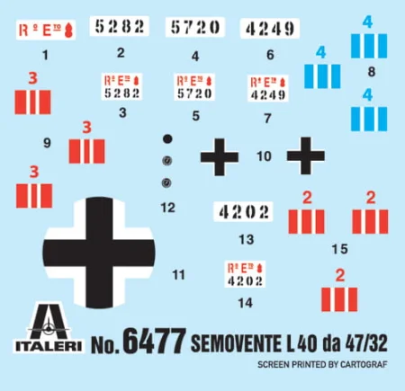 Italeri-6477-Semovente-L40 (3).jpeg