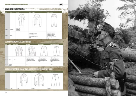 AK130008-WAFFEN-SS-CAMOUFLAGE-UNIFORMS-18-19.jpg
