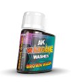 AK14203-wargame-wash.jpg
