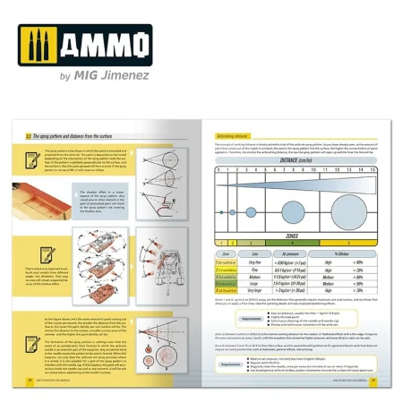 ammo-modelling-guide-how-to-paint-with-the-airbrush-english3.jpg