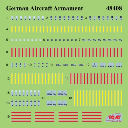 icm-48408-german-bombs (4).jpg