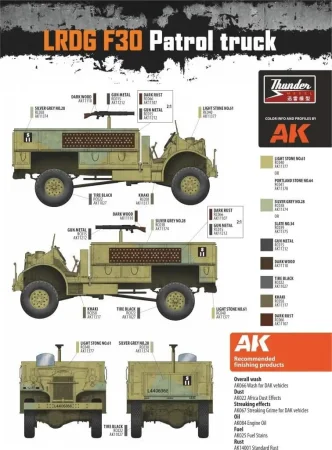 Thunder-35305-LRDG-Ford-F30 (5).jpg