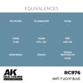 ak-interactive-RC976_EQ.jpg