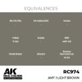 ak-interactive-RC974_EQ.jpg