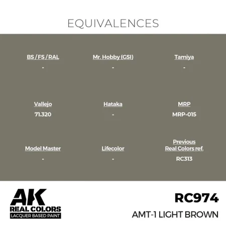 ak-interactive-RC974_EQ.jpg