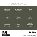 ak-interactive-RC960_EQ.jpg