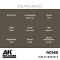 ak-interactive-RC950_EQ.jpg