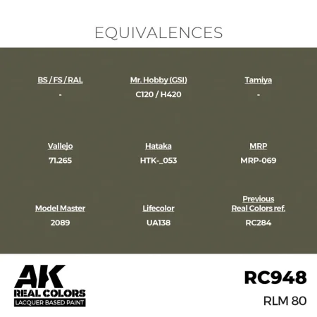 ak-interactive-RC948_EQ.jpg