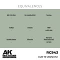 ak-interactive-RC943_EQ.jpg