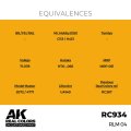 ak-interactive-RC934_EQ.jpg