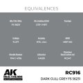 ak-interactive-RC916_EQ.jpg