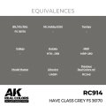 ak-interactive-RC914_EQ.jpg
