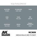 ak-interactive-RC909_EQ.jpg