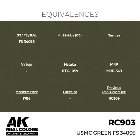 ak-interactive-RC903_EQ.jpg