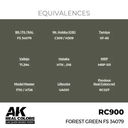 ak-interactive-RC900_EQ.jpg
