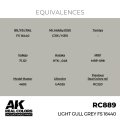 ak-interactive-RC889_EQ.jpg