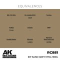 ak-interactive-RC881_EQ.jpg