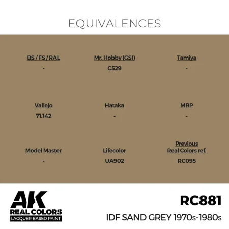 ak-interactive-RC881_EQ.jpg