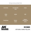 ak-interactive-RC880_EQ.jpg
