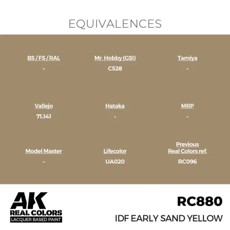 ak-interactive-RC880_EQ.jpg