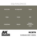 ak-interactive-RC879_EQ.jpg