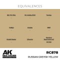 ak-interactive-RC878_EQ.jpg