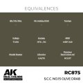 ak-interactive-RC875_EQ.jpg
