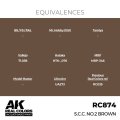 ak-interactive-RC874_EQ.jpg