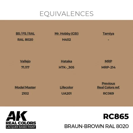 ak-interactive-RC865_EQ.jpg